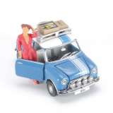 Car Loan Rates